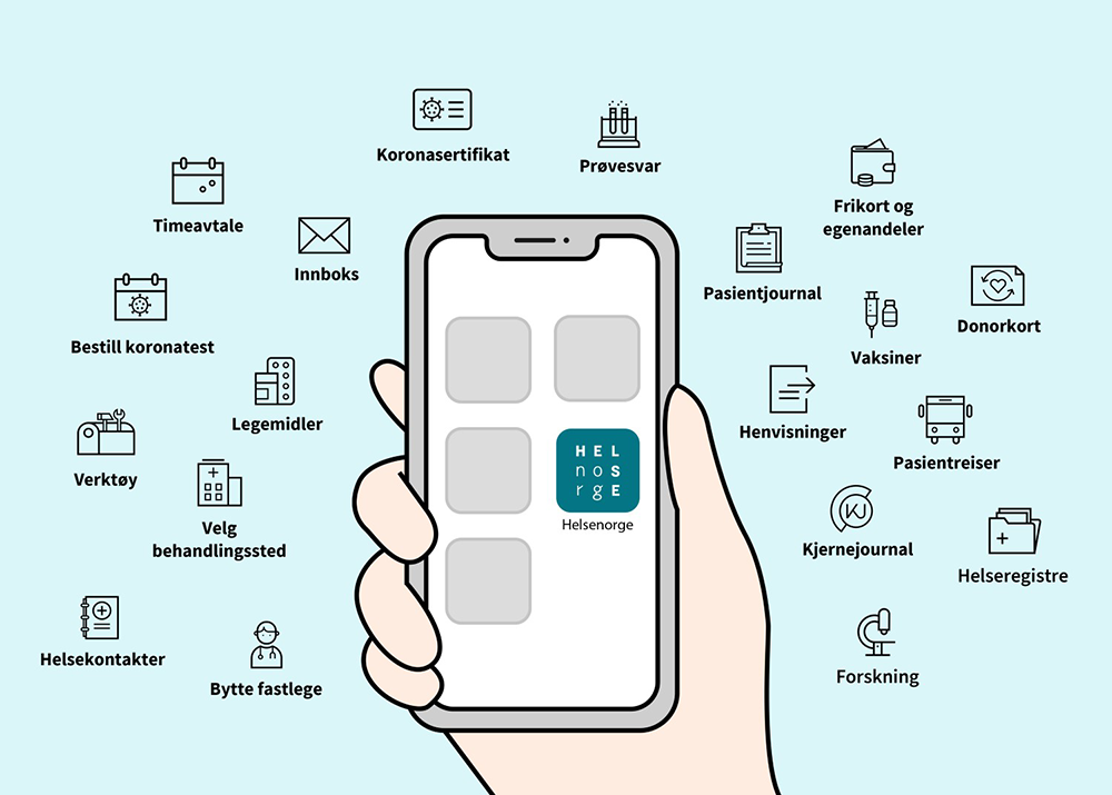 Helsenorge-appen - Helsenorge
