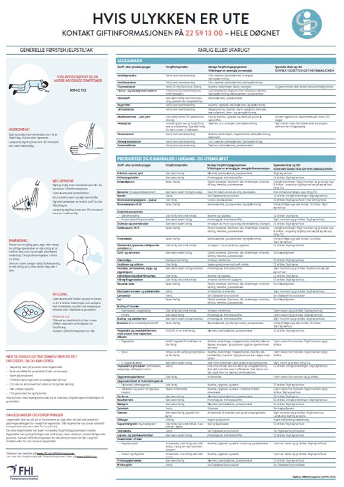 Plakat med informasjon om hva man skal gjøre ved ulike forgiftninger